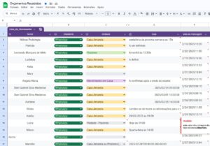 Na Agência Rocket, combinamos Marketing Digital de alta performance com Tráfego Pago otimizado e Automação de Marketing para levar sua marca ao próximo nível. Utilizando Inteligência Artificial, nossas soluções personalizadas garantem campanhas mais eficazes e inteligentes. Com o poder de Assistentes Virtuais, proporcionamos um atendimento automatizado e eficiente, enquanto o Rastreamento de Campanhas com Pixel Meta permite medir cada clique e ajustar estratégias em tempo real, maximizando os resultados. Não perca mais tempo com campanhas sem dados - com a Agência Rocket, cada decisão é baseada em informações reais, elevando sua performance digital.